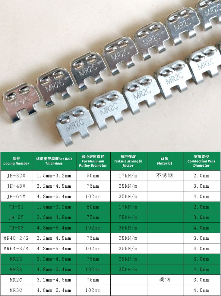 MR2C输送带蝴蝶钢扣基本参数